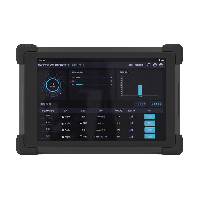 移动终端检测定位仪