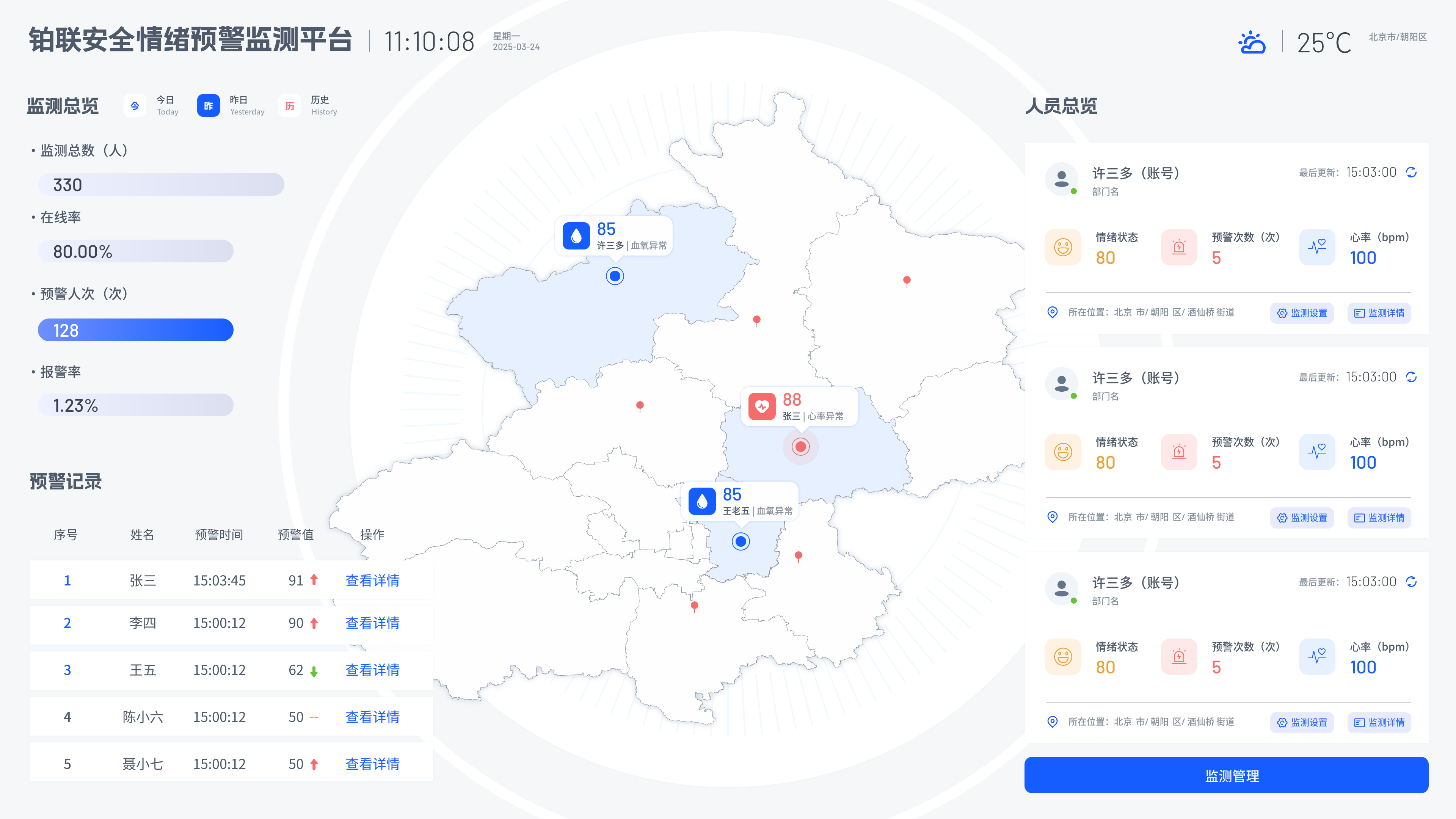 情绪压力筛查及危机预警系统