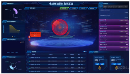 重要区域手机信号管控整体解决方案
